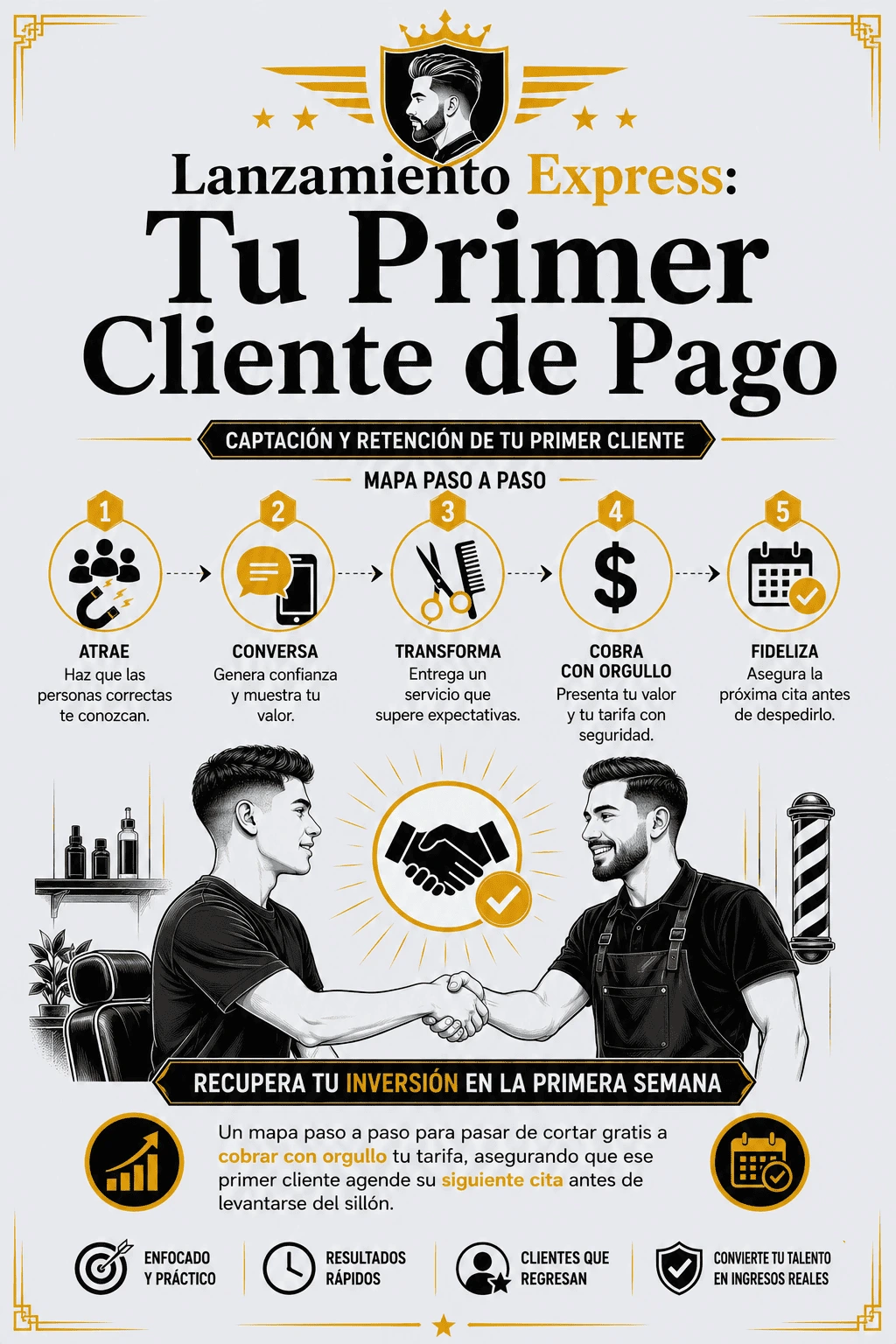 Módulo 7